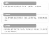 三个知识点带你揭开股权融资的面纱